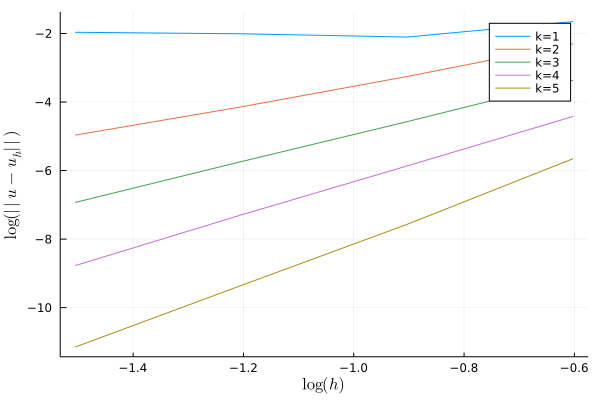 pena-strength-3
