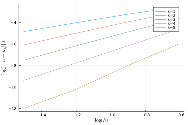 pena-strength-3