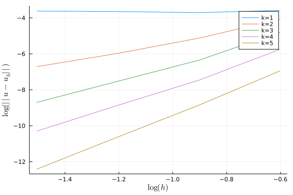pena-strength-3